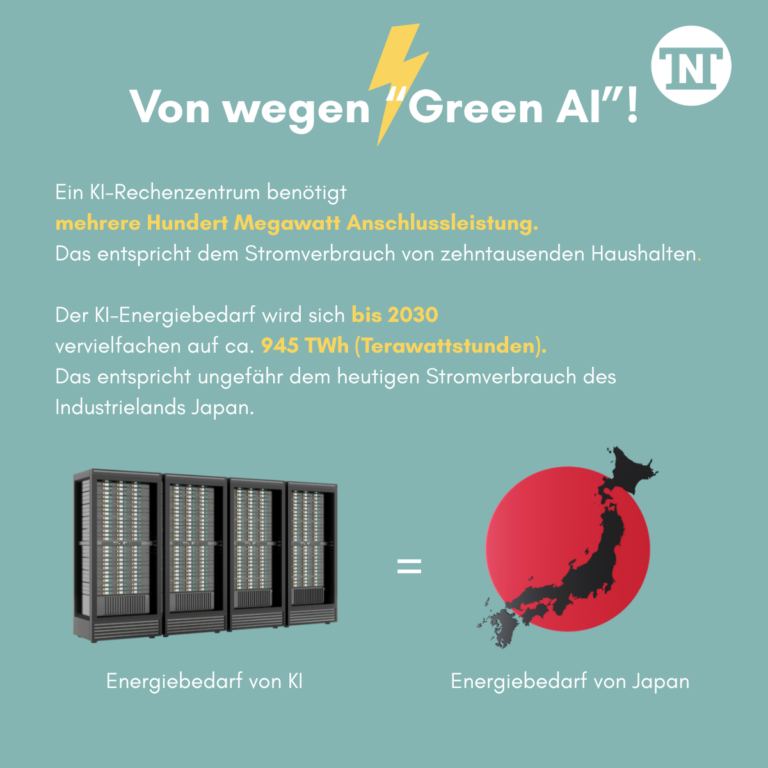 KI hat einen hohen Energieverbrauch