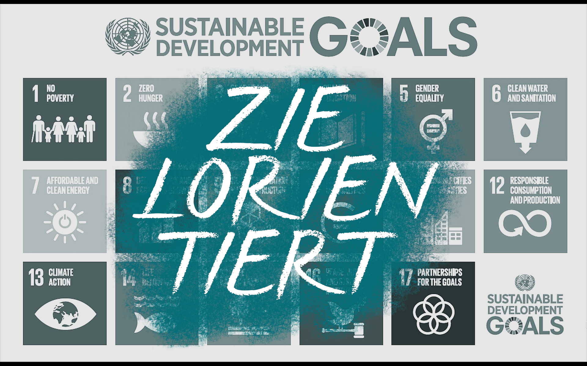 Was Bedeuten Die UN Nachhaltigkeitsziele (SDGs) Für Die Wirtschaft?