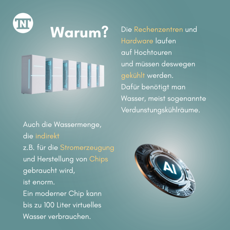 Warum verbraucht KI so viel Wasser?