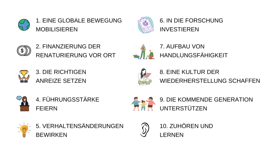 Grafik über die Strategie der UN Dekade zur Wiederherstellung von Ökosystemen